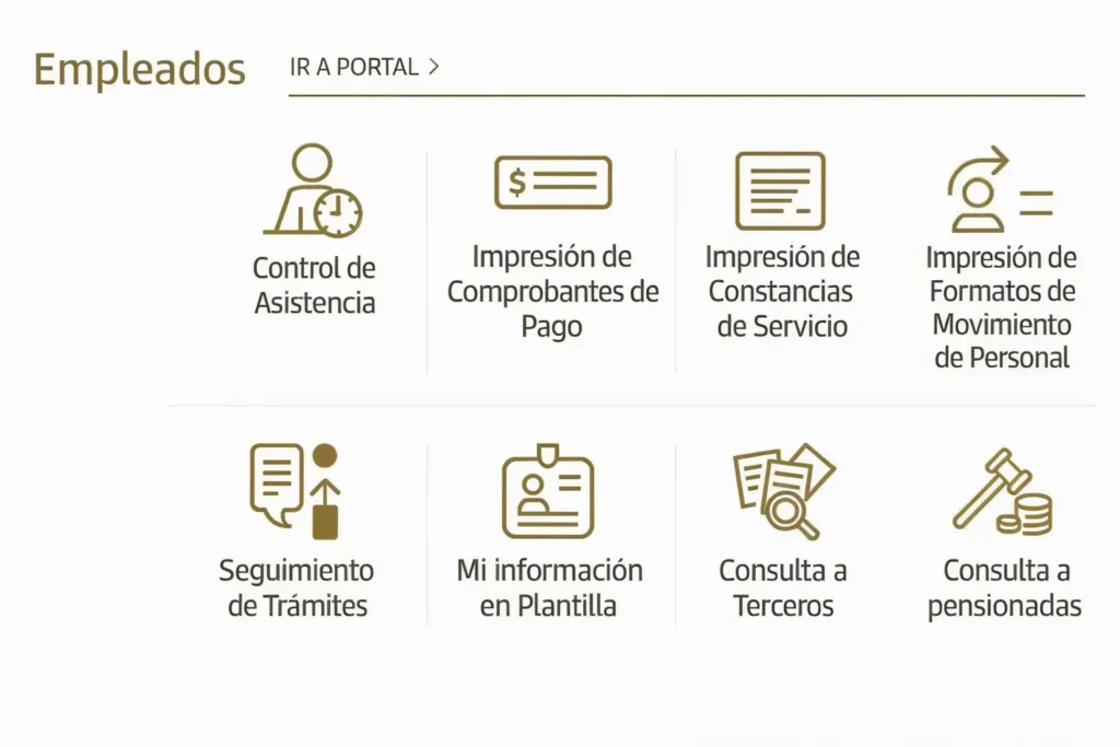¿Olvidaste tu contraseña?