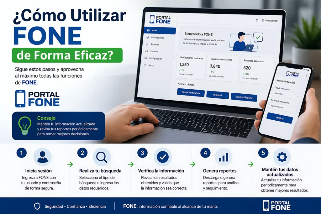 ¿Cómo Utilizar FONE de Forma Eficaz?